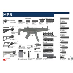 B&T USA-Brugger & Thomet-BT-401003 MP5 HANDGUARD