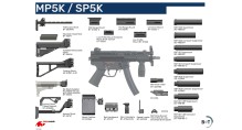 B&T USA-Brugger & Thomet-BT-20151-2-US-MP5 K STOCK