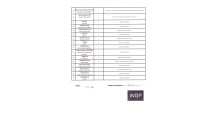 WBP AK47 PARTS KIT